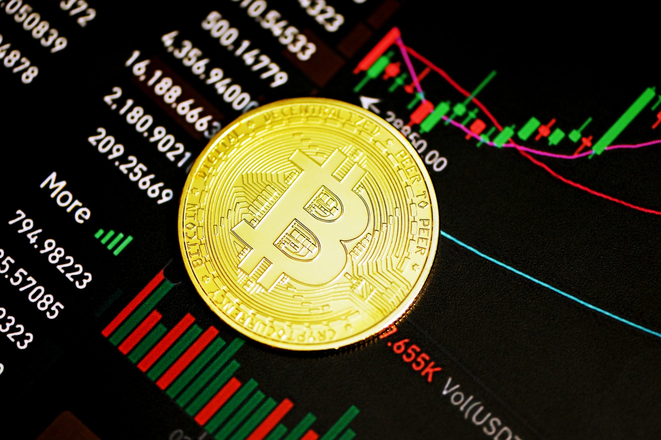 cara trading bitcoin